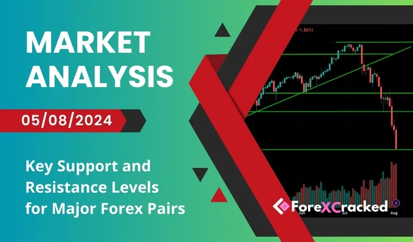 Weekly Market Analysis [2024.08.05]: Key Support and Resistance Levels for Major Forex Pairs – Bitcoin to 50500?