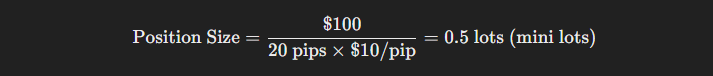 example Calculating Position Size
forexcracked.com