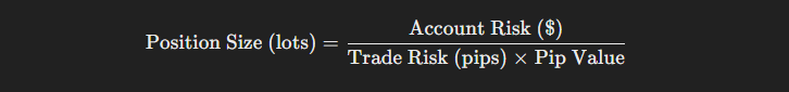 How to Calculate Position Size in Forex Trading
forexcracked.com