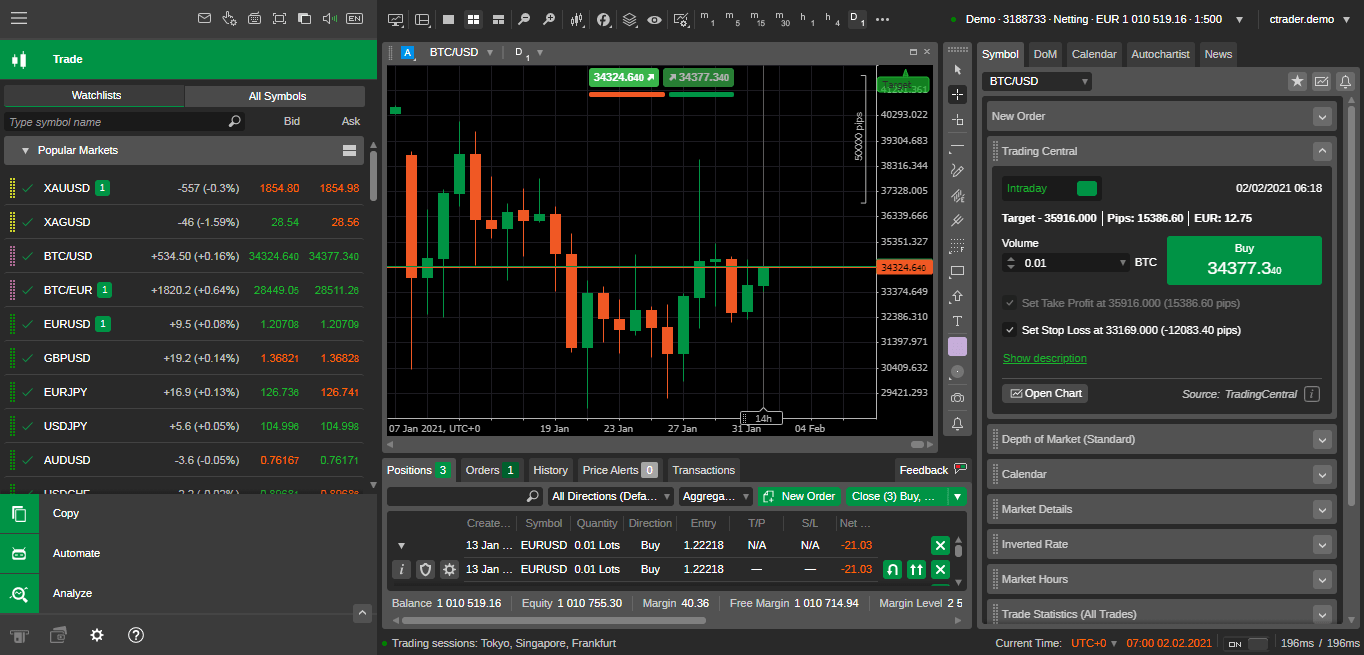 What is cTrader?
forexcracked.com