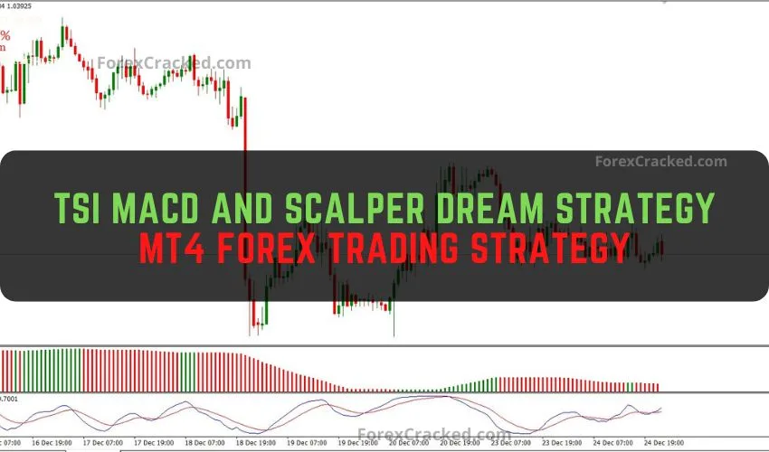 MT4 Forex Trading Strategy: TSI MACD and Scalper Dream Strategy