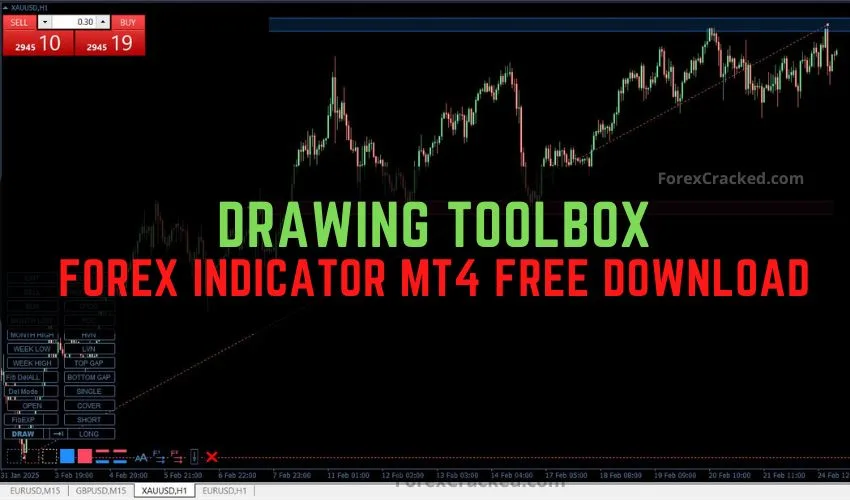 The Drawing Toolbox Forex Indicator for Precision Charting