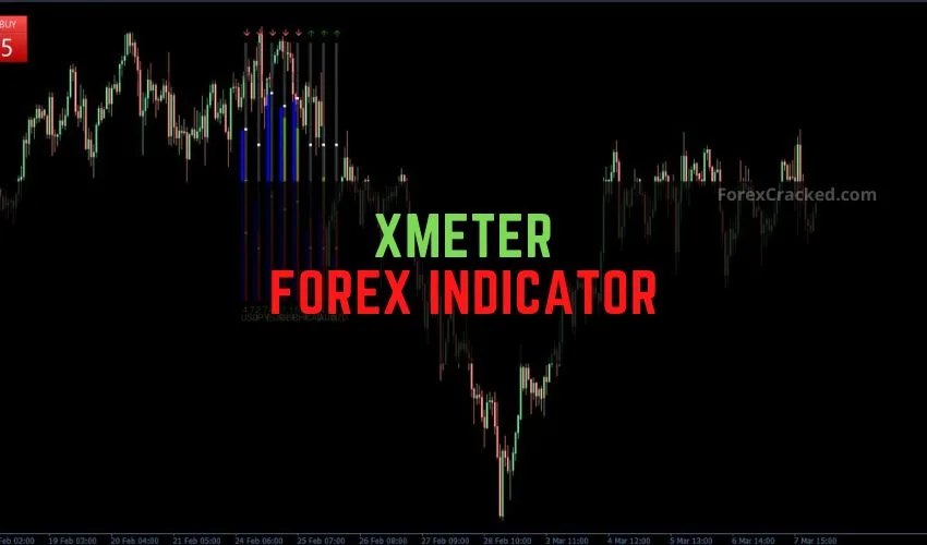 Xmeter Forex Indicator �The Ultimate Currency Strength Tool for MT4
