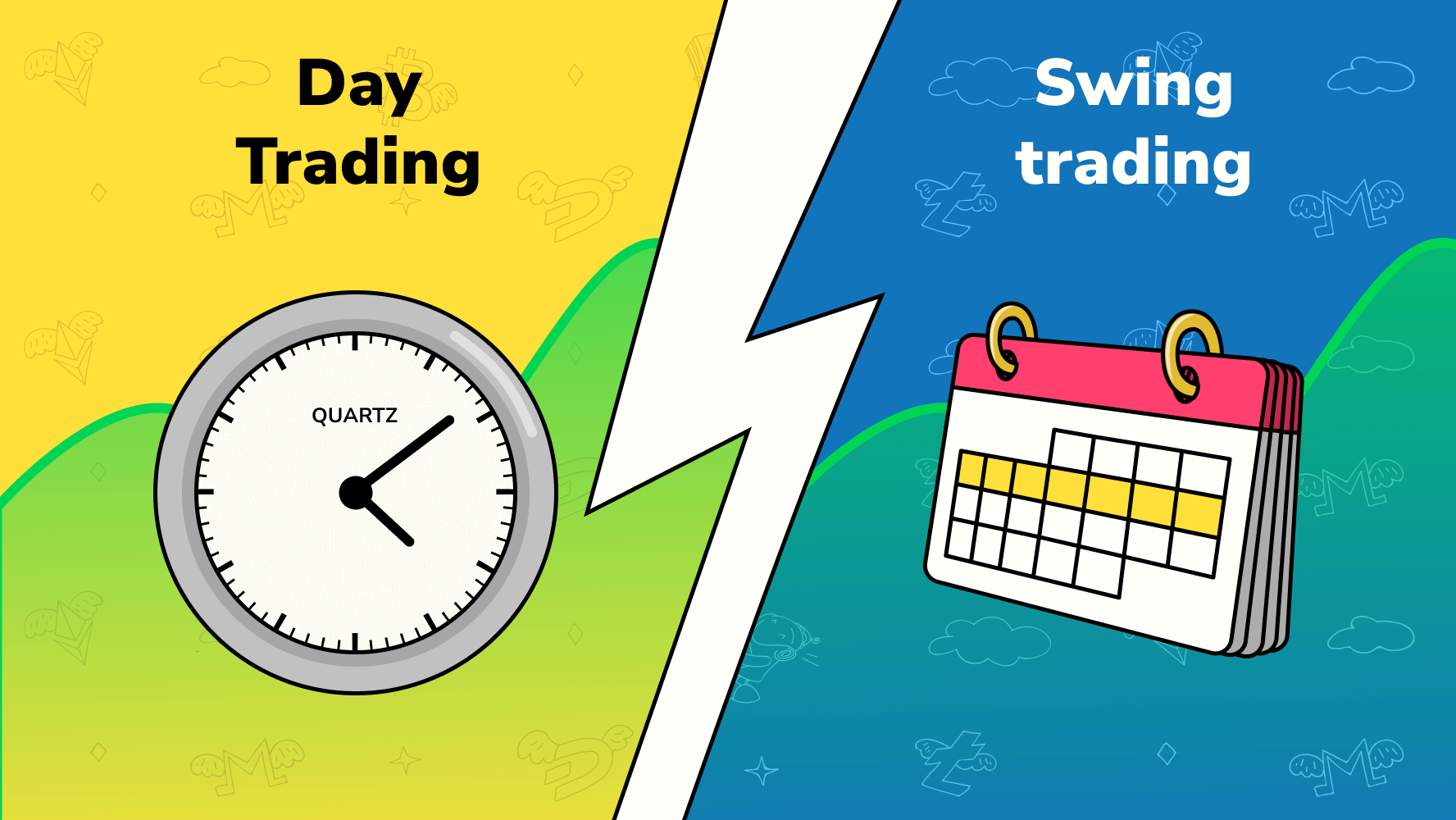 Timeframe Selection