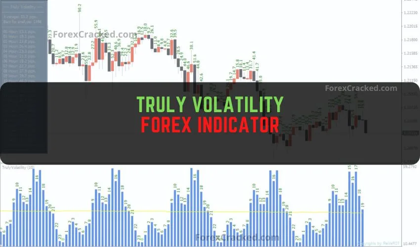 Truly Volatility Forex Indicator for MT4 �Trade with Precision by Measuring Market Movement