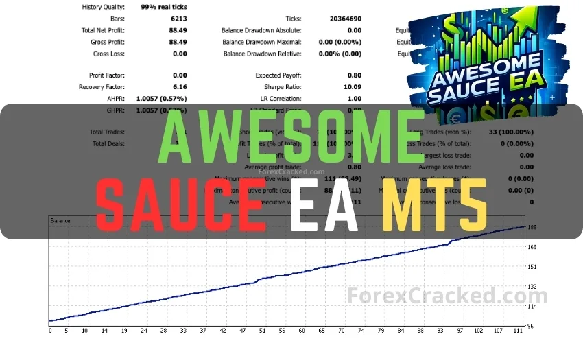Awesome Sauce FREE MT5 Robot Download