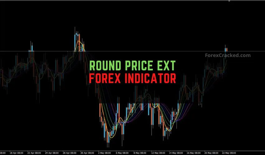 Round Price Ext Trading Forex Indicator for MT4 �A Smooth Trend Follower That Works