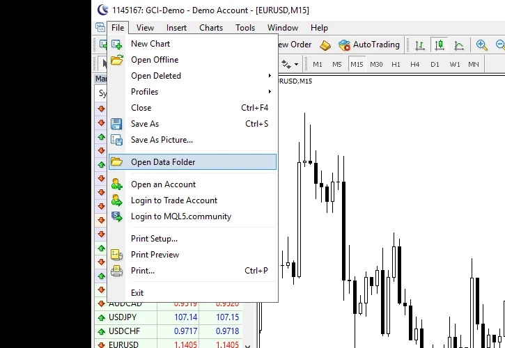 Installing the “Best Currency Strength Meter�?on MT4