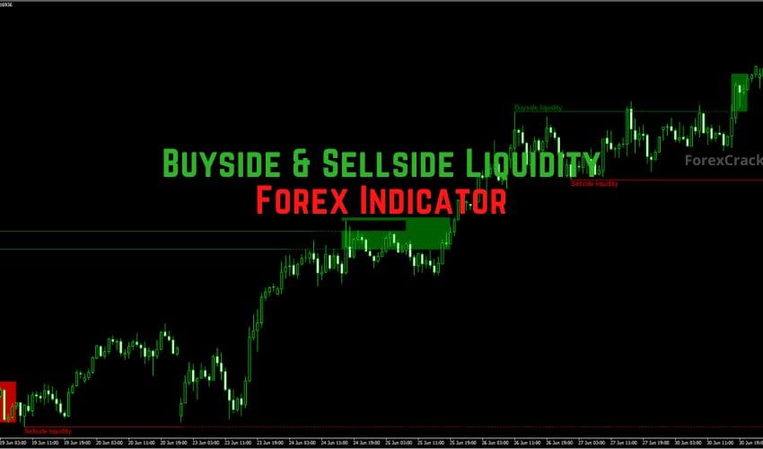 Buyside & Sellside Liquidity Indicator MT4 Free Download