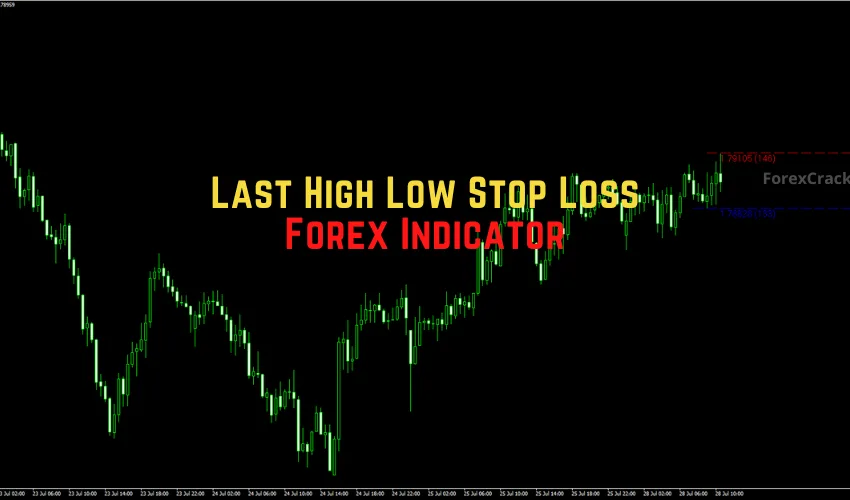 Last High Low Stop Loss Indicator MT4 �A Simple Yet Reliable Risk Management Indicator