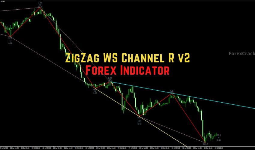 ZigZag WS Channel R v2 Forex Indicator â€?A Trend Trader’s Best Friend on MT4