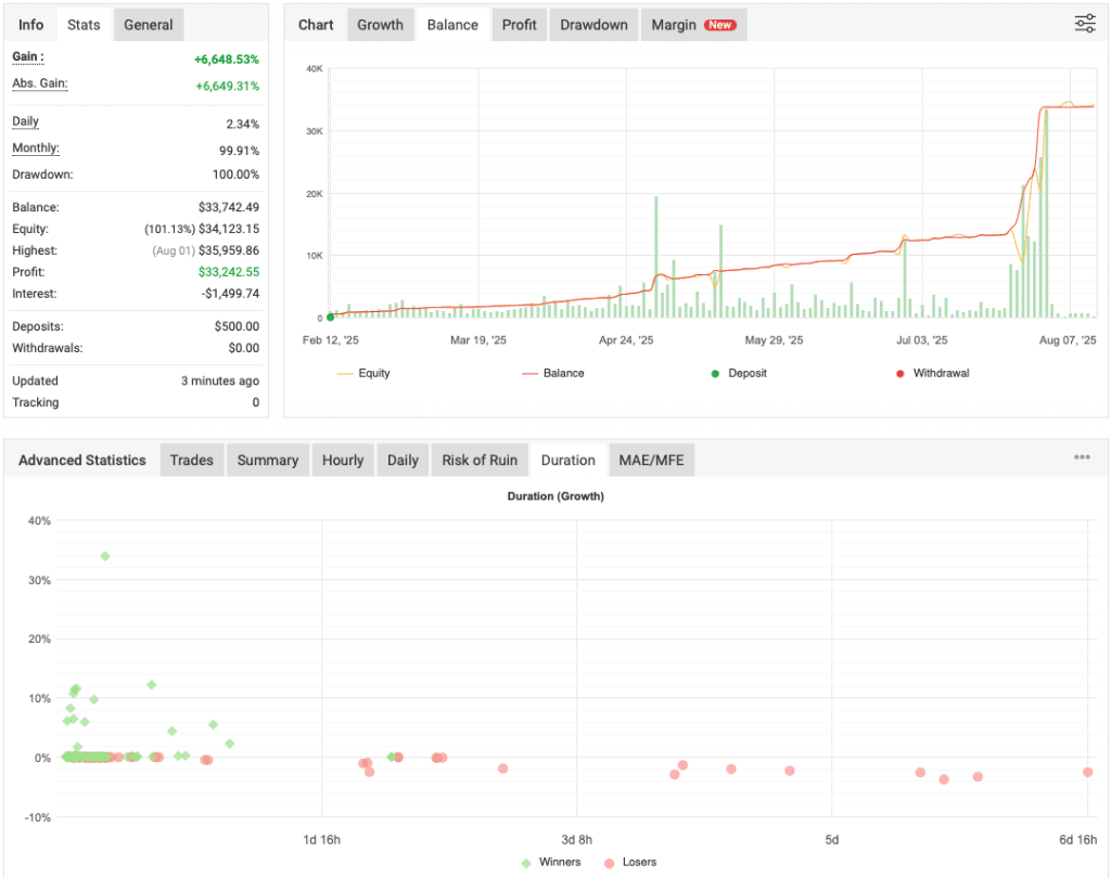 VR Smart Grid EA FREE Download ForexCracked.com