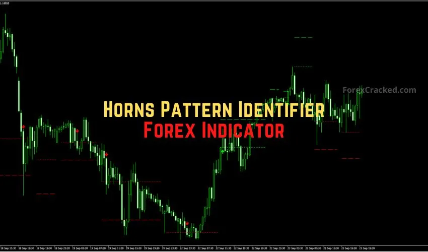 Horns Pattern Identifier Forex Indicator for MT4 �?Catch Market Reversals Early