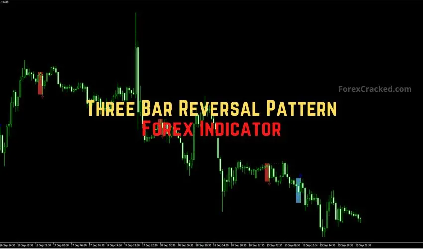 Three Bar Reversal Pattern Forex Indicator for MT4 Free Download