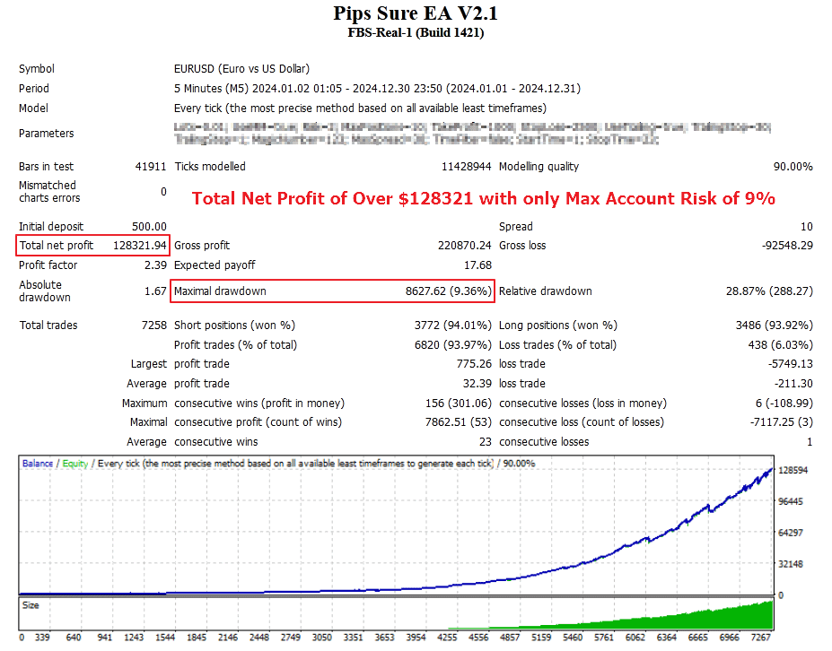 Sure Pips EA Download ForexCracked.com