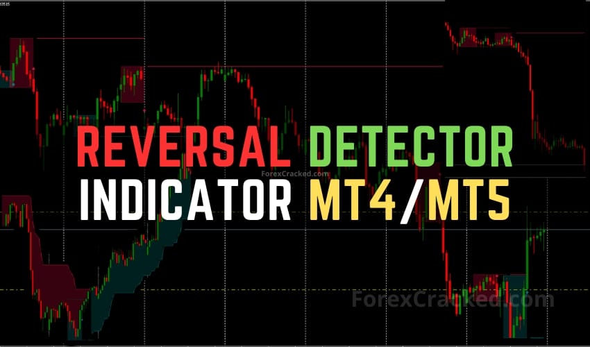 Candlestick Pattern Reversal Detector Indicator MT4/MT5 FREE Download