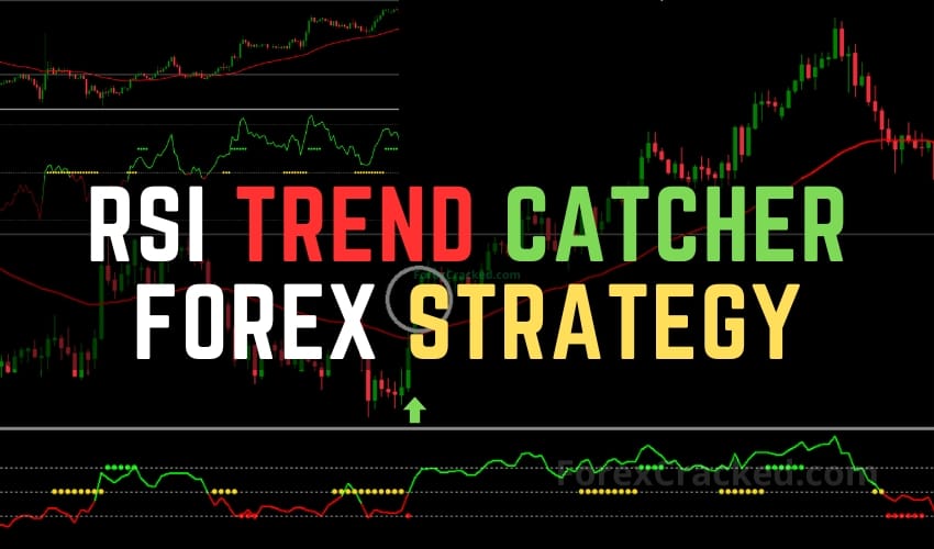RSI Trend Catcher Forex Strategy – Catch Trends Earlier, Exit Smarter, Grow Account Faster