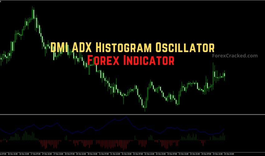 DMI ADX Histogram Oscillator Forex Indicator MT4/MT5 �Identify Trend Strength and Direction Like a Pro