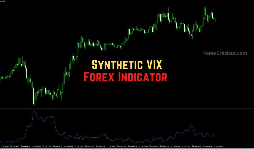 forexcracked.com Synthetic VIX Forex Indicator for MT4MT5 Free Download