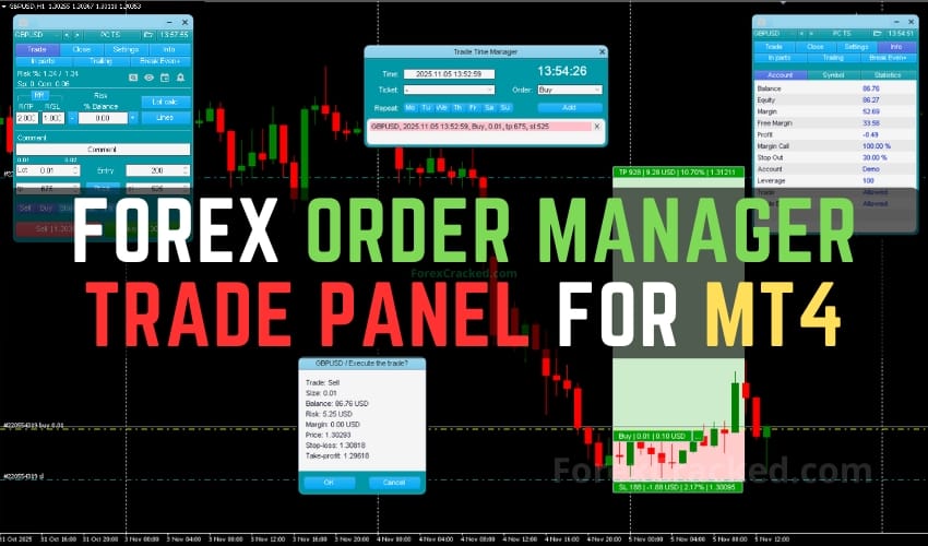 Forex Order Manager – Trade Panel for MT4 FREE Download