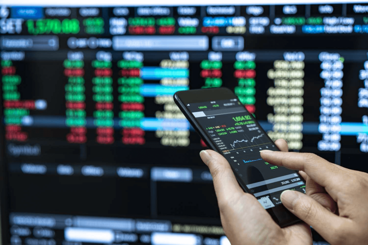 Best Settings and Market Conditions