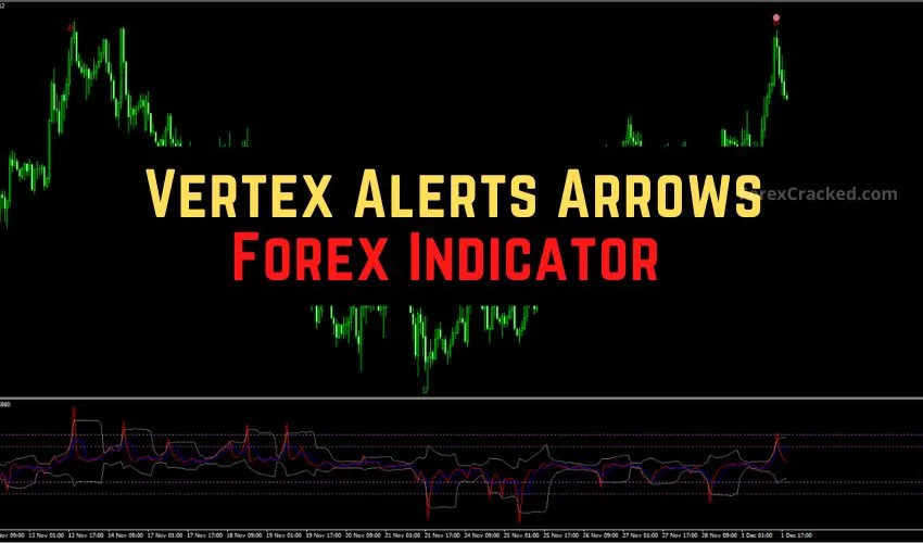 forexcracked.com Vertex Alerts Arrows Forex Indicator for MT4 Free Download