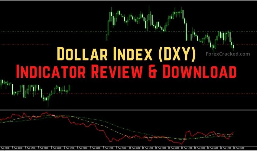 Dollar Index (DXY) Indicator for MT4/MT5 �Free Download