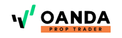 oanda